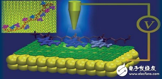 小米夠無(wú)恥，靠“石墨烯”電池 炒作，你確定還要買(mǎi)小米6嗎？