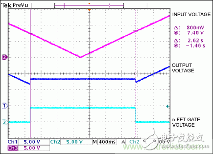 帶有延時(shí)的備份電池解決方案