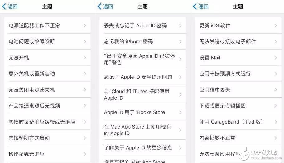 蘋(píng)果: 我都這么良心了, 你們還想要怎樣?