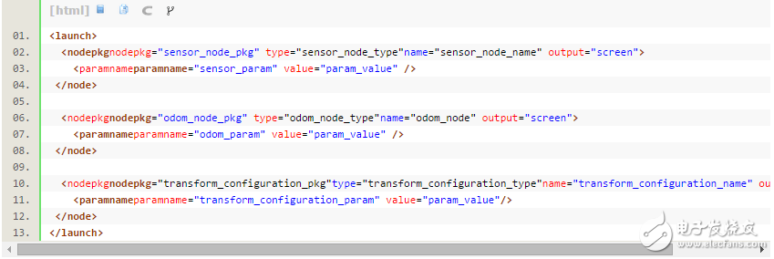 關(guān)于配置機(jī)器人的導(dǎo)航功能的教程分享