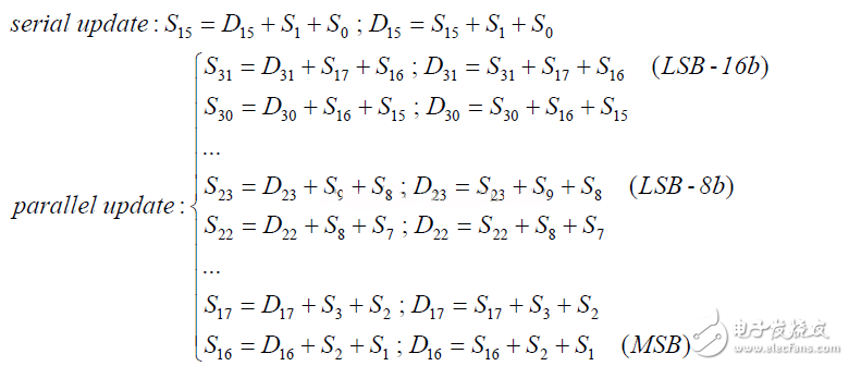 JESD204B SystemC module 數(shù)據(jù)鏈路層(三)