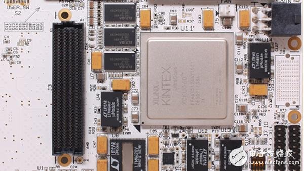 K800：Kintex UltraScale? PCI Express平臺(tái)