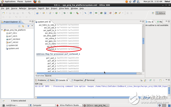 ZedBoard上的點燈簽名實驗（二）：創(chuàng)建自定義IP