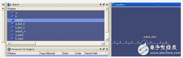 組合邏輯設計中的毛刺現(xiàn)象