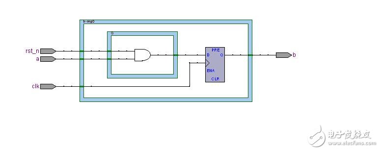 異步復(fù)位，同步釋放的方式，而且復(fù)位信號(hào)低電平有效