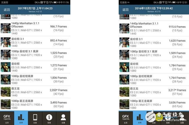 華為Mate9 Pro和Mate9對比評測： 誰發(fā)揮更出色？