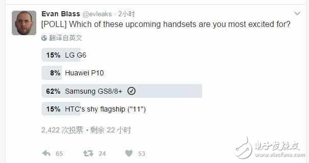 P10價(jià)格太尷尬！安卓旗艦手機(jī)調(diào)查：三星S8登頂，華為P10墊底