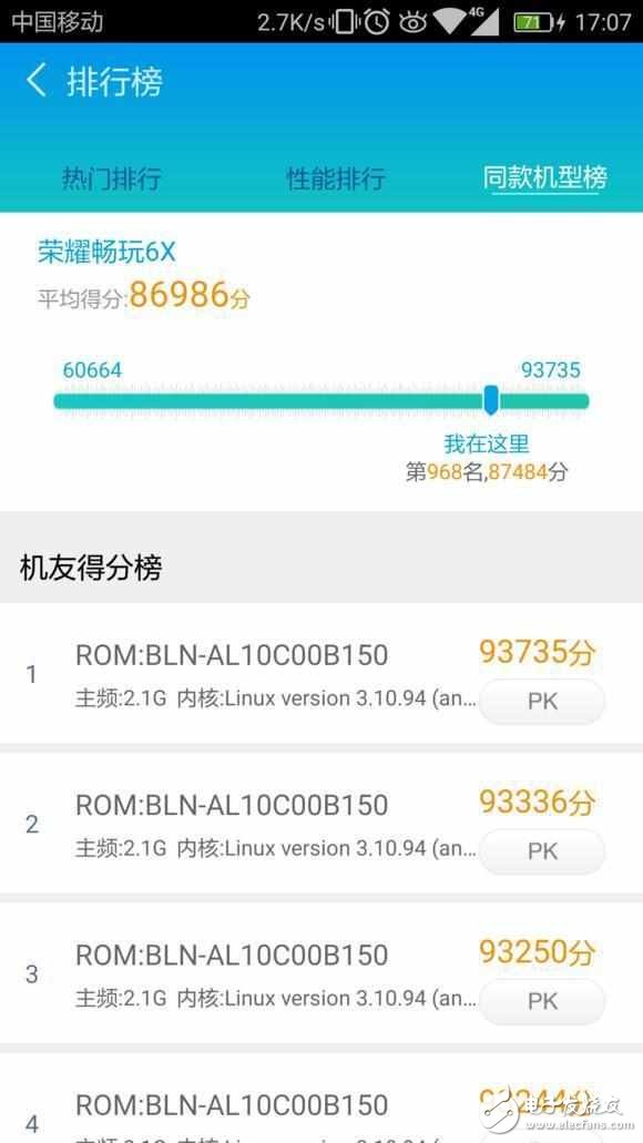 榮耀暢玩6x評測：麒麟655外加雙攝加持