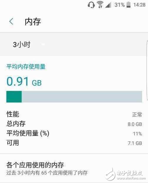 絕殺小米6！一加4系統(tǒng)截圖曝光：確定8G運(yùn)存！
