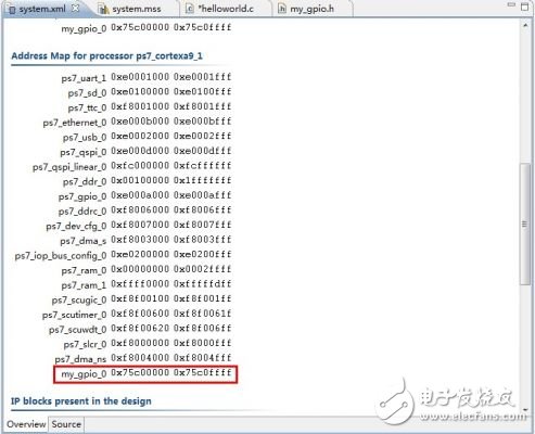 ZedBoard學(xué)習(xí)手記（三）為自定義外設(shè)編寫裸奔控制軟件