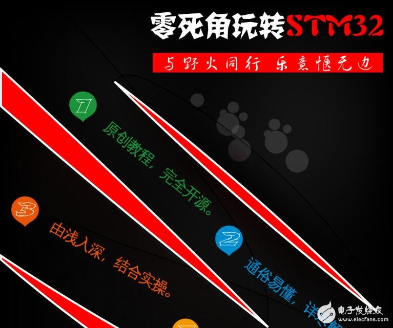 如何學習STM32（野火原創(chuàng)）