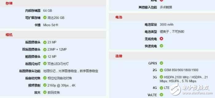 好大膽！諾基亞8這配置，跟華為小米杠上了