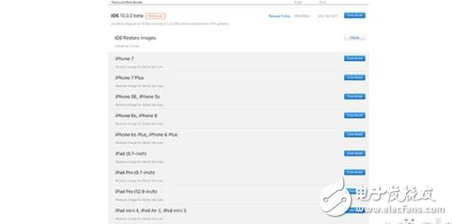 震驚！ios10.3.2提示以后將只支持64位軟件