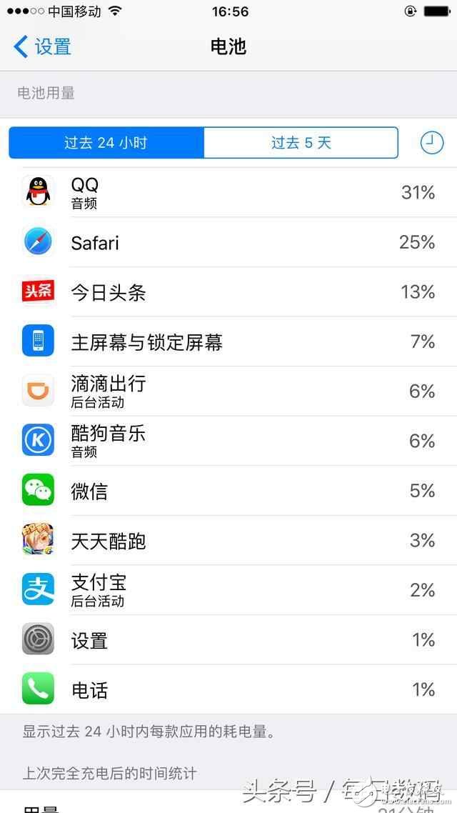 iOS10.3耗電增加，別怕，解決辦法在這里