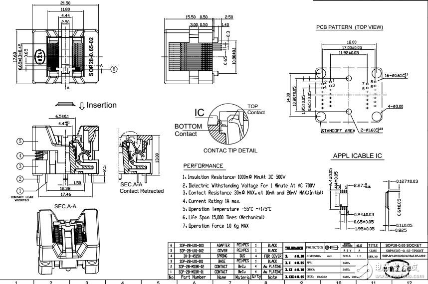 HMILU SOP系列測(cè)試座圖紙大全下載