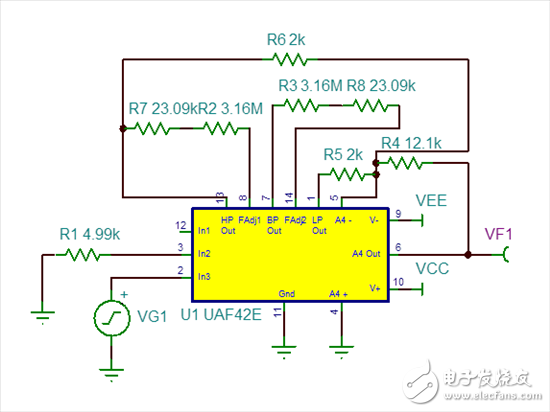 TI 工程師原創(chuàng) - 基于UAF42的50Hz陷波器設(shè)計(jì)與仿真