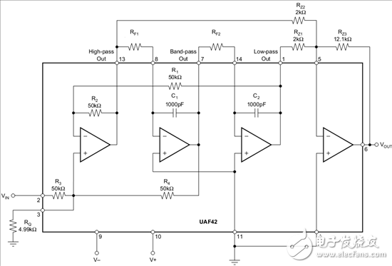 TI 工程師原創(chuàng) - 基于UAF42的50Hz陷波器設(shè)計(jì)與仿真