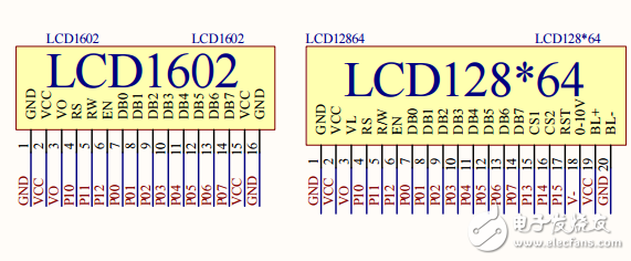 51_mini開發(fā)板原理圖