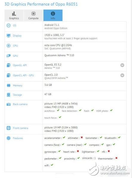 oppo r11即將問(wèn)世？oppo r11真機(jī)現(xiàn)身跑男！雙攝像顯眼，外形酷似iphone？