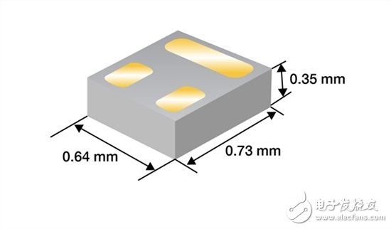 FemtoFET MOSFETs：沙粒般渺小，一切盡在間距