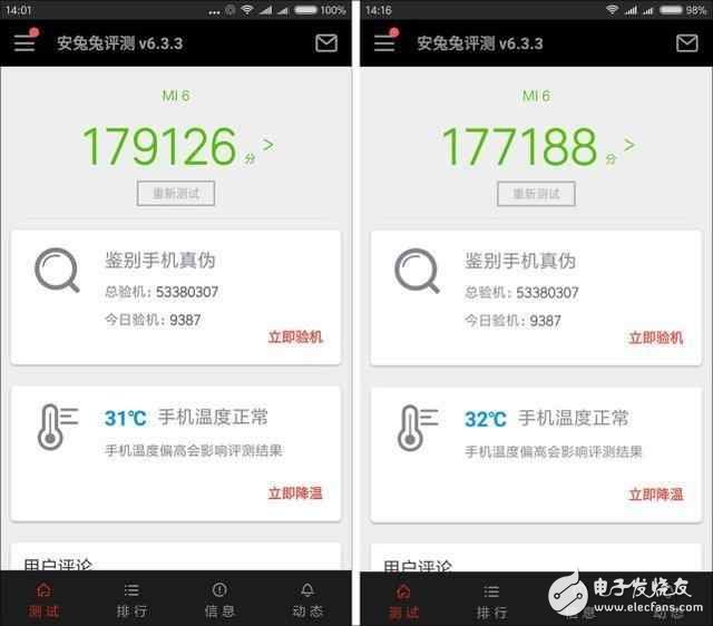 小米6深度測評：性能強勁，拍照出色