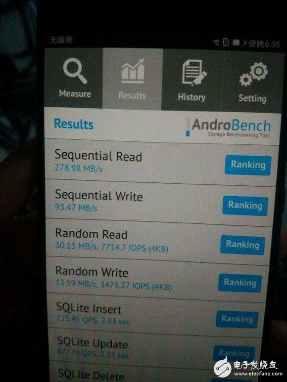 華為P10閃存門最新消息：看看華為p10的內(nèi)存測試，用事實(shí)說話！