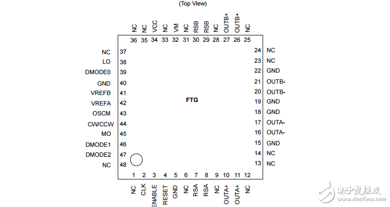 50V4A步進電機驅(qū)動IC