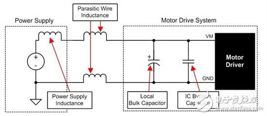 電機(jī)驅(qū)動論壇熱點(diǎn)問答：防止電氣過應(yīng)力的3種方法