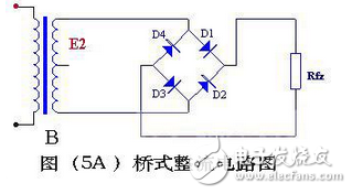 變壓器砍級電壓E2 ，是一個方向和大小都隨時間變化的正弦波電壓，它的波形如圖（2）（a）所示。在0～π時間內，E2 為正半周即變壓器上端為正下端為負。此時二極管承受正向電壓面導通，E2 通過它加在負載電阻Rfz上，在π～2π時間內，E2 為負半周，變壓器次級下端為正，上端為負。這時D 承受反向電壓，不導通，Rfz，上無電壓。在2π～3π時間內，重復0～π時間的過程，而在3π～4π時間內，又重復π～2π時間的過程…這樣反復下去，交流電的負半周就被“削”掉了，只有正半周通過Rfz，在Rfz上獲得了一個單一右向（上正下負）的電壓