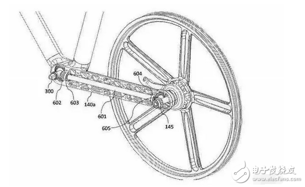 共享單車：摩拜單車背后的那些黑科技！