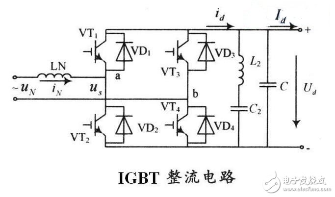有其上述原因。還有IGBT觸發(fā)用的是高頻輸出也呈現(xiàn)高頻脈沖型的，濾波要求高，如果觸發(fā)不用高頻，控制性能就顯得很糟糕?？煽毓瑁ňчl管）就不同是個(gè)半控元件，觸發(fā)導(dǎo)通后波形是連續(xù)的，控制也比較容易，濾波要求也容易做到。所以一般情況下根據(jù)要求需要整流用的是可控硅，逆變用IGBT。