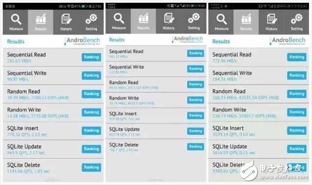 華為P10疏油層、閃存門、內存門最新消息：分析問題門事件，華為暴露的缺陷