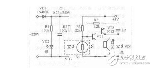 光敏電阻的參數(shù)特性、結構原理及其應用