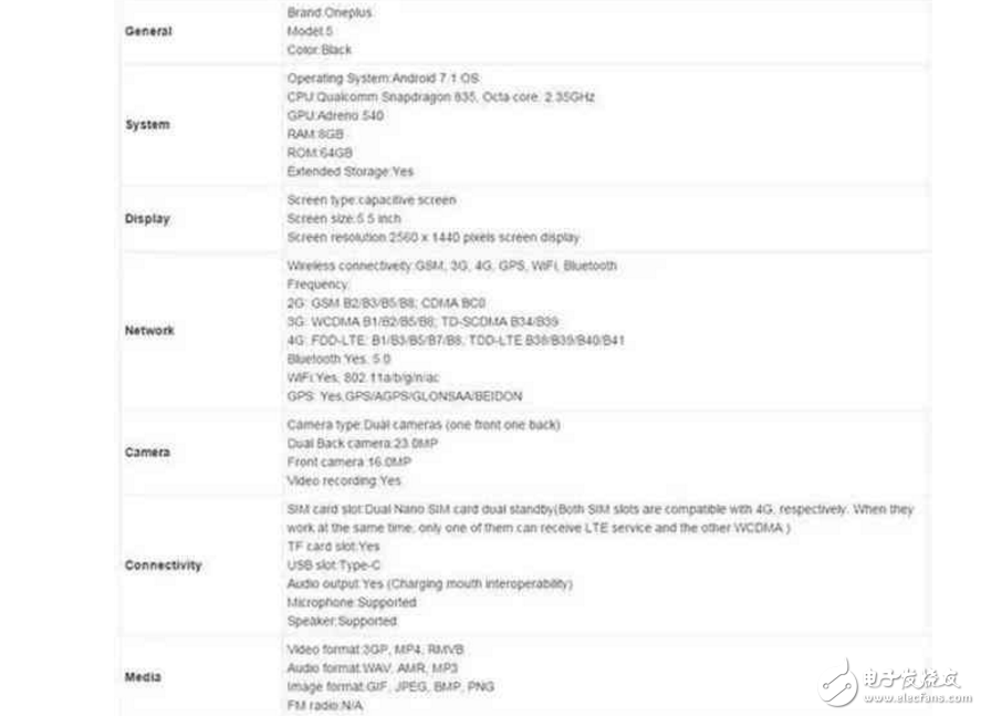 一加5什么時候上市最新消息：一加5旗艦曝光，硬朗的外觀，殘暴的配置，良心的價格