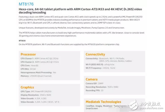 小米平板3真機(jī)上手實(shí)測(cè)！1499真挺值，能擔(dān)低價(jià)高配