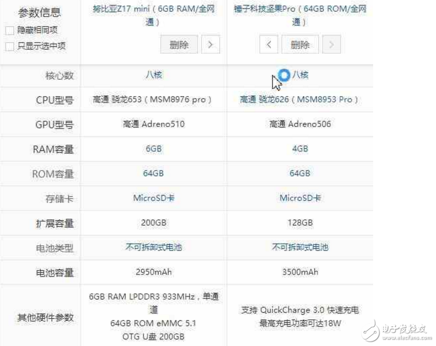 努比亞Z17 mini、錘子新機堅果Pro對比評測：哪個更值得買？