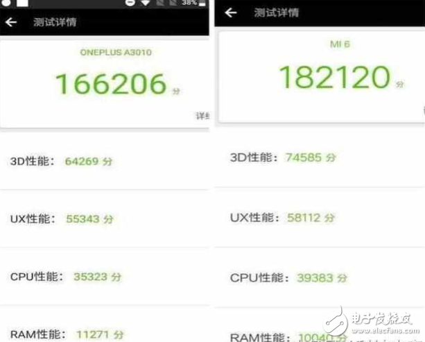 小米6最新消息：買不到高通835的小米6，那就買配備高通821的其他手機