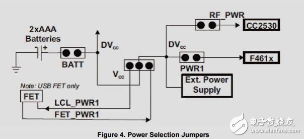 基于段式LCD的低端家用顯示器,支持無(wú)線射頻通信