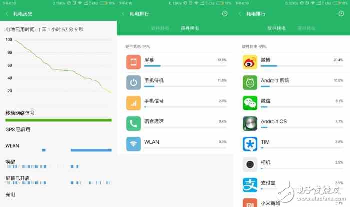 小米6測評：用起來的實(shí)際效果，看完你就知道要不要買了！