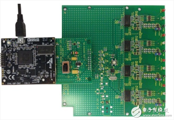 ADI器件告訴你如何應(yīng)對物聯(lián)網(wǎng)應(yīng)用中的挑戰(zhàn)