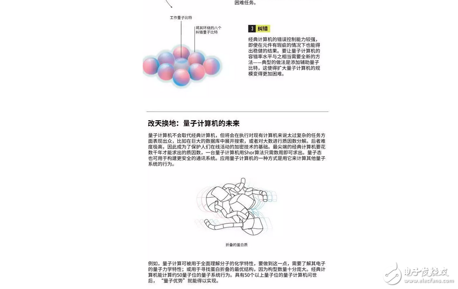 中國制造全球首臺量子，什么是量子計算機？5分鐘讓你明白量子計算機是什么