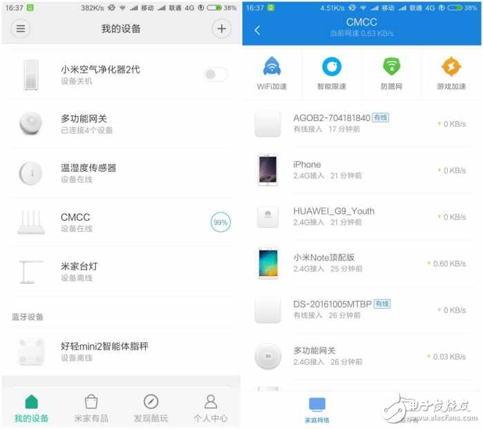 值得擁有！小米路由器3：快到飛起,上網(wǎng)利器！