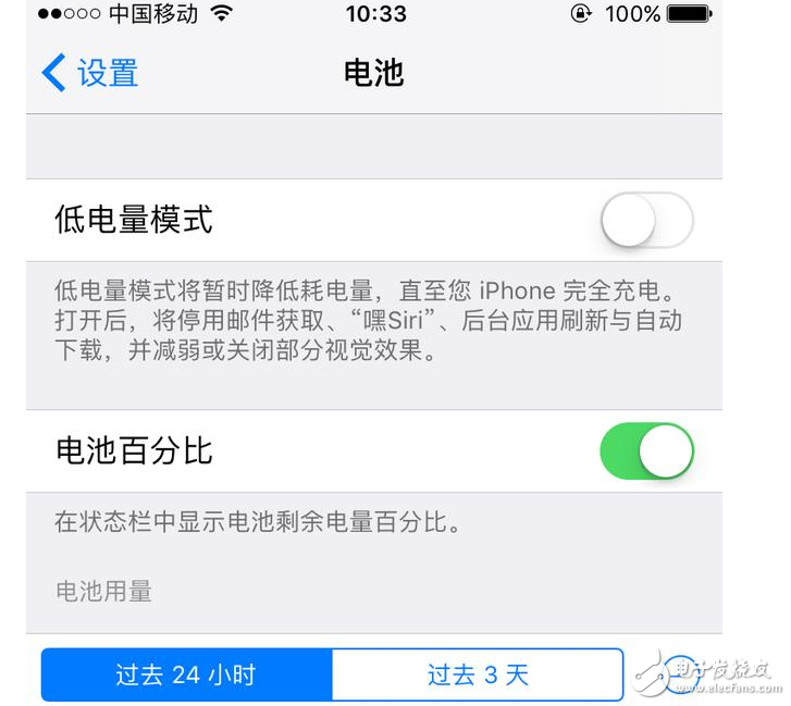 iOS10.3最新消息：iOS10.3怎么樣？iOS10.3耗電嗎？iPhone升級iOS10.3終極省電攻略獻(xiàn)上！