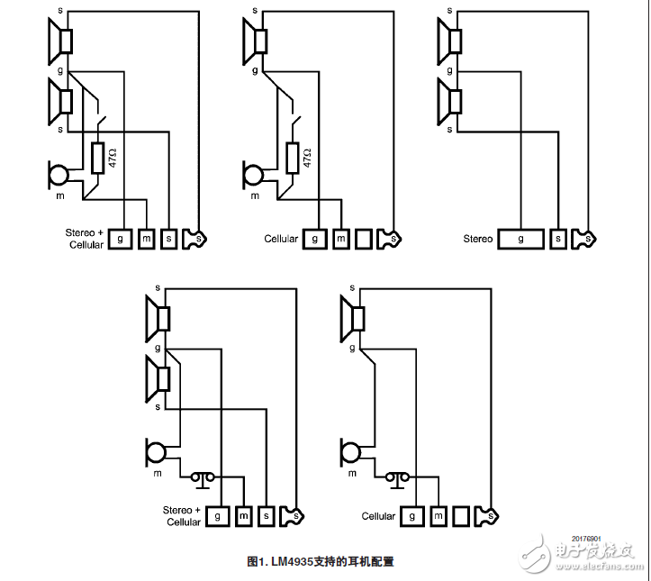 LM4935耳機(jī)的按鈕檢測指南