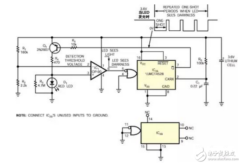 大功率LED作為照明光源具有體積小、耗電小、發(fā)熱小、壽命長(zhǎng)、響應(yīng)速度快、安全低電壓、耐候性好、方向性好等優(yōu)點(diǎn)。 外罩可用PC管制作，耐高溫達(dá)135度。，低溫-45度