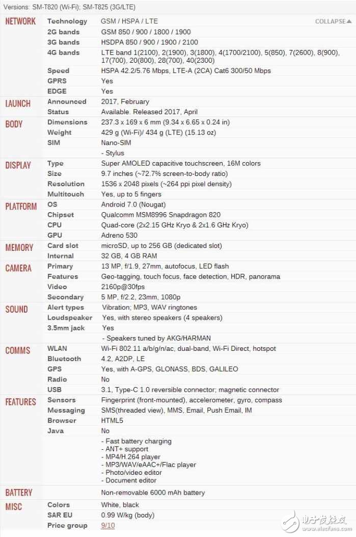誰說高通820平板不能秒殺surface和ipad 還就只看三星tab s3！