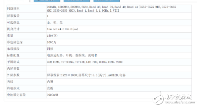 oppor11什么時候上市最新消息：oppor11、oppor11 plus拍照神器即將發(fā)布證件照、配置曝光，售價或超3000