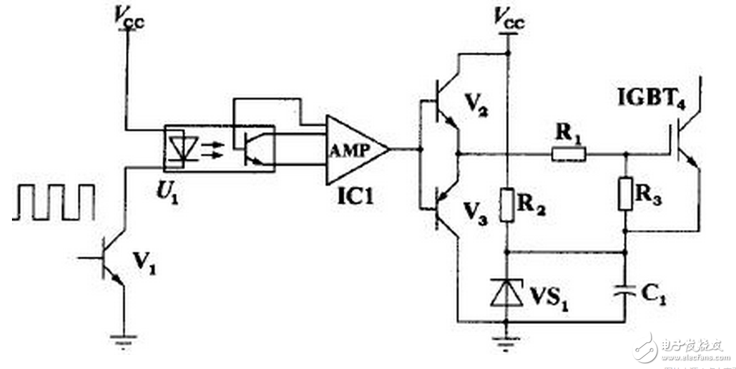 HCPL316J 可以驅(qū)動(dòng) 150 A/1200 V 的 IGBT ，光耦隔離， COMS/TTL 電平兼容，過流軟關(guān)斷，最大開關(guān)速度 500 ns ，工作電壓 15 ～ 30 V ，欠壓保護(hù)。輸出部分為三重復(fù)合達(dá)林頓管，集電極開路輸出。采用標(biāo)準(zhǔn) SOL-16 表面貼裝。