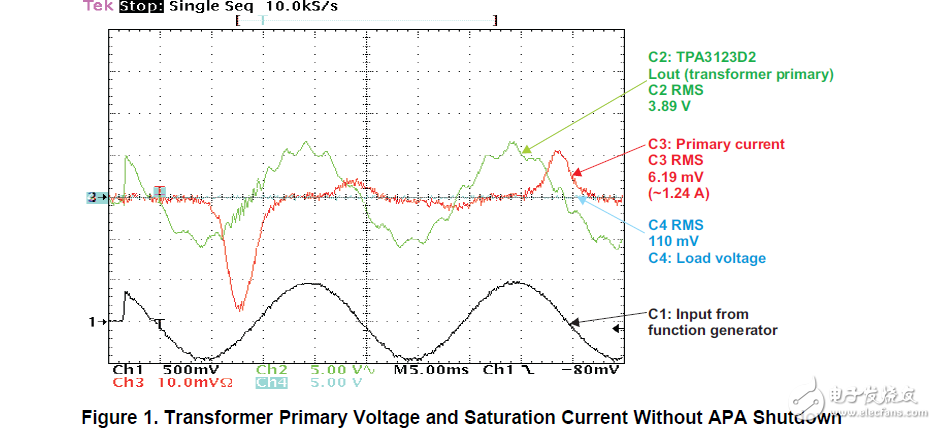 帶變壓器負(fù)載的音頻功率放大器操作說(shuō)明