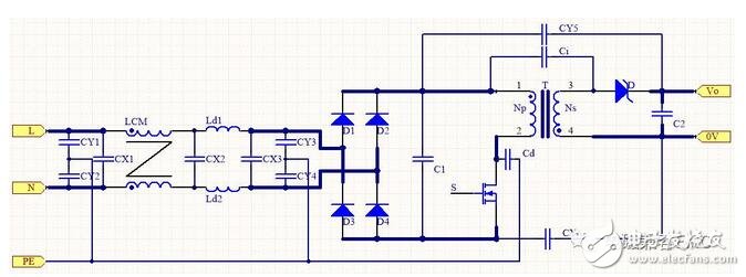 在實(shí)際電容器的頻率曲線上，諧振頻率點(diǎn)f0時(shí)得到阻抗的最小值，稱此頻率點(diǎn)為自諧振頻率，該點(diǎn)的阻抗值為等效串聯(lián)阻抗ESR的大小。頻率低于f0，器件顯電容特性；頻率高于f0，器件顯電感特性。
